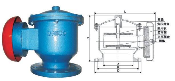 呼吸(xi)閥 呼吸閥