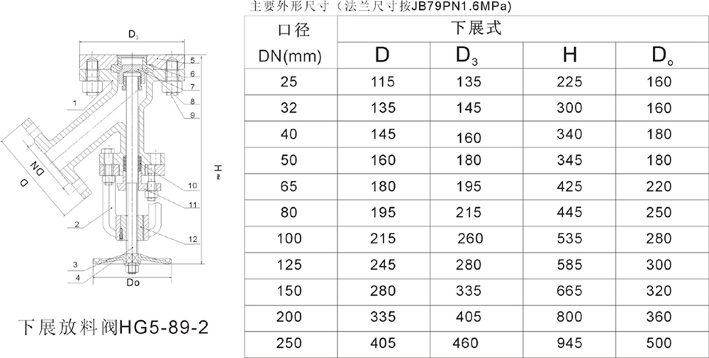下展放(fàng)料閥 下展放(fang)料閥