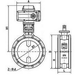 電動襯膠(jiao)蝶閥 電動襯膠蝶(dié)閥