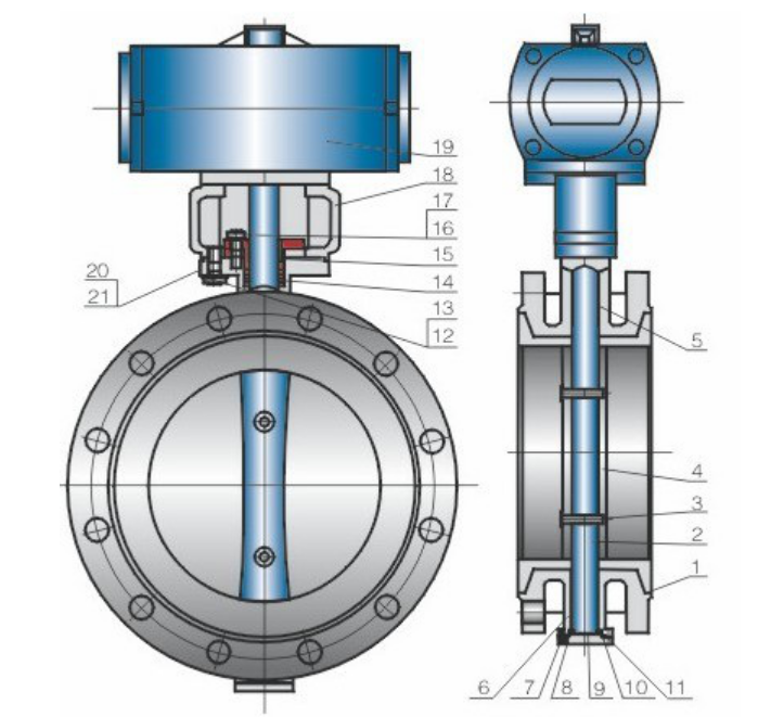 渦(wō)輪蝶閥(fa)