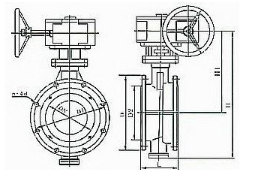 渦輪(lún)蝶閥 渦輪蝶閥(fa)